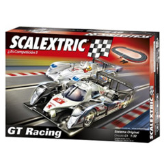 Lee más sobre el artículo Qué Scalextric Comprar