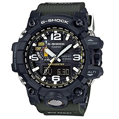 Lee más sobre el artículo Relojes G-Shock